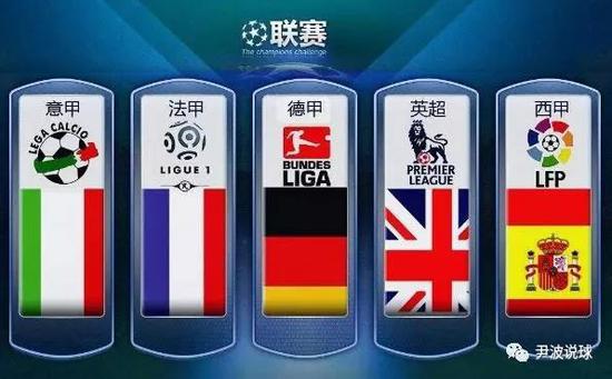 烈的冠军争